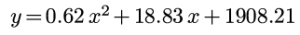 population-formula